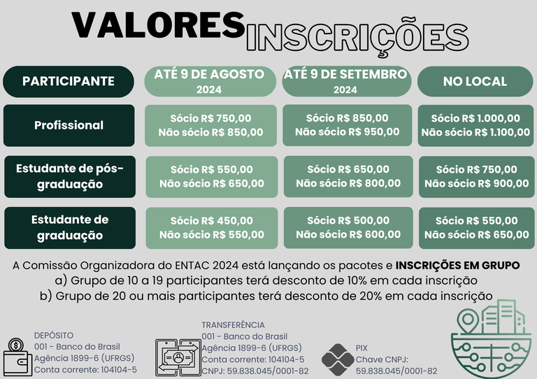 Valores inscrição