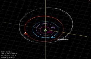 Nicolinha: astrônoma mirim recebe homenagem no espaço